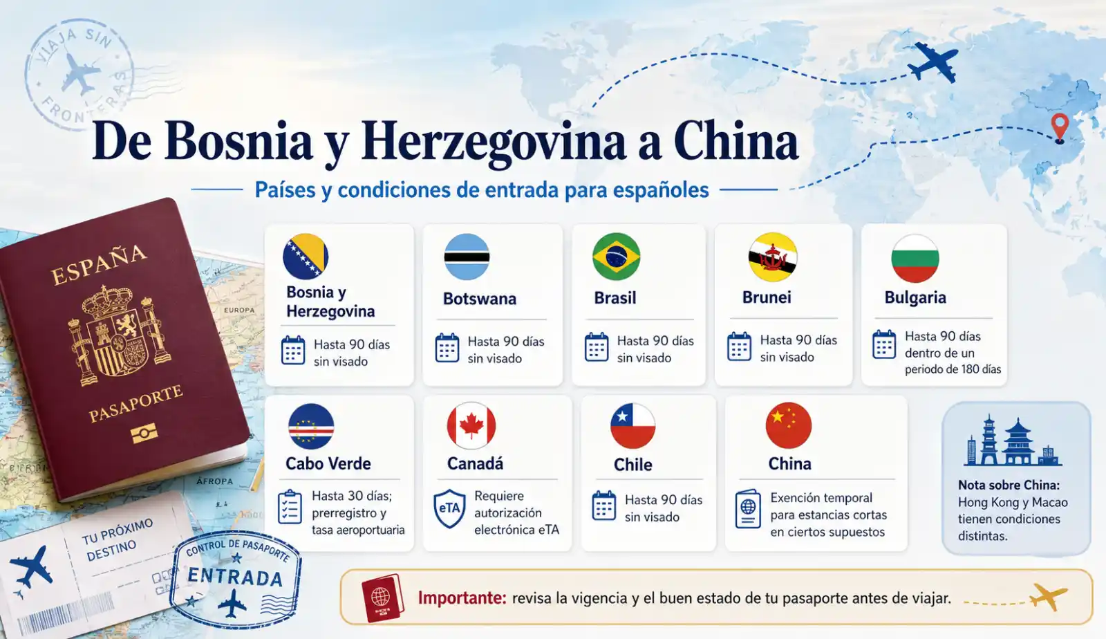 De Bosnia y Herzegovina a China